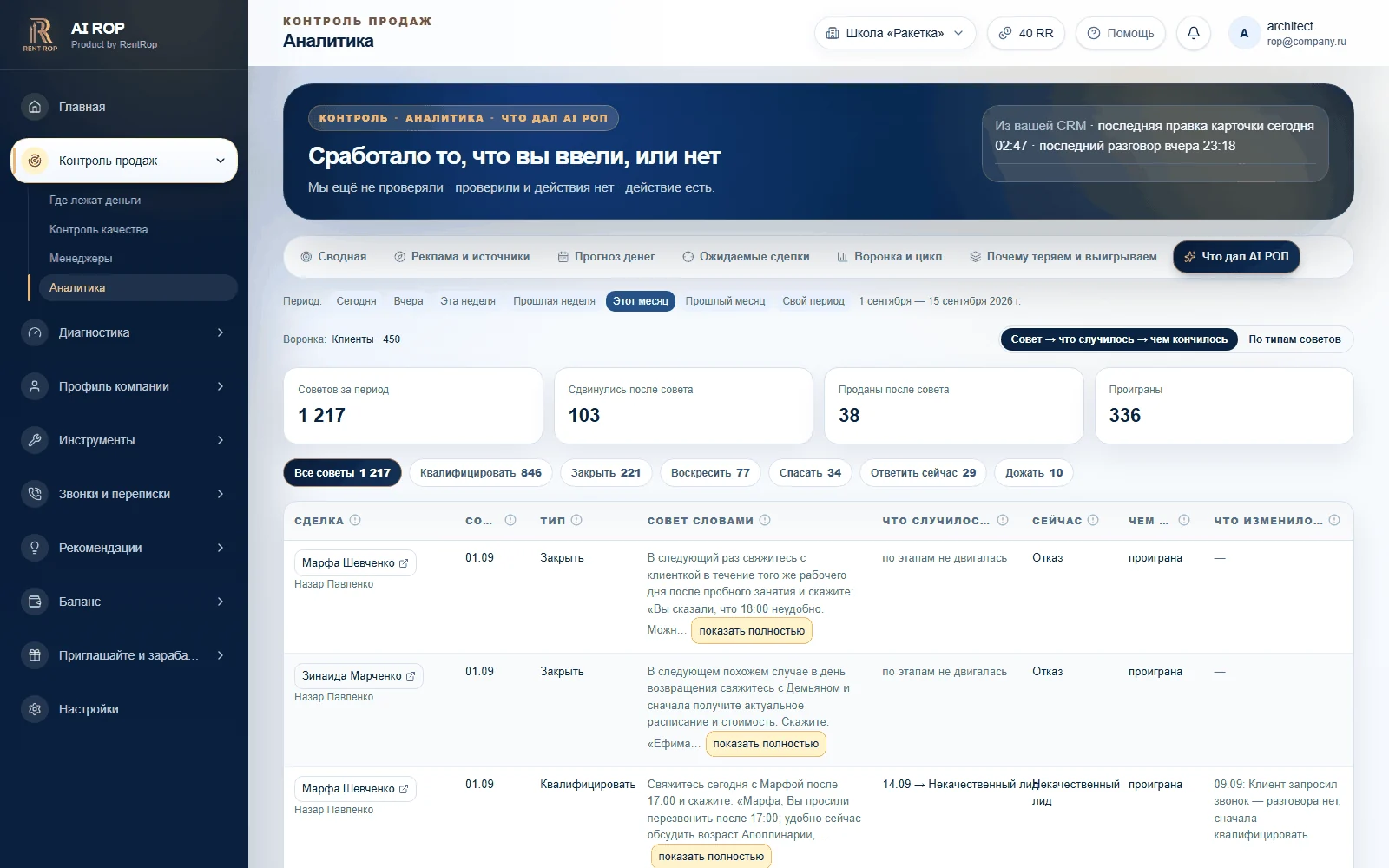 AI ROP — Итоги советов