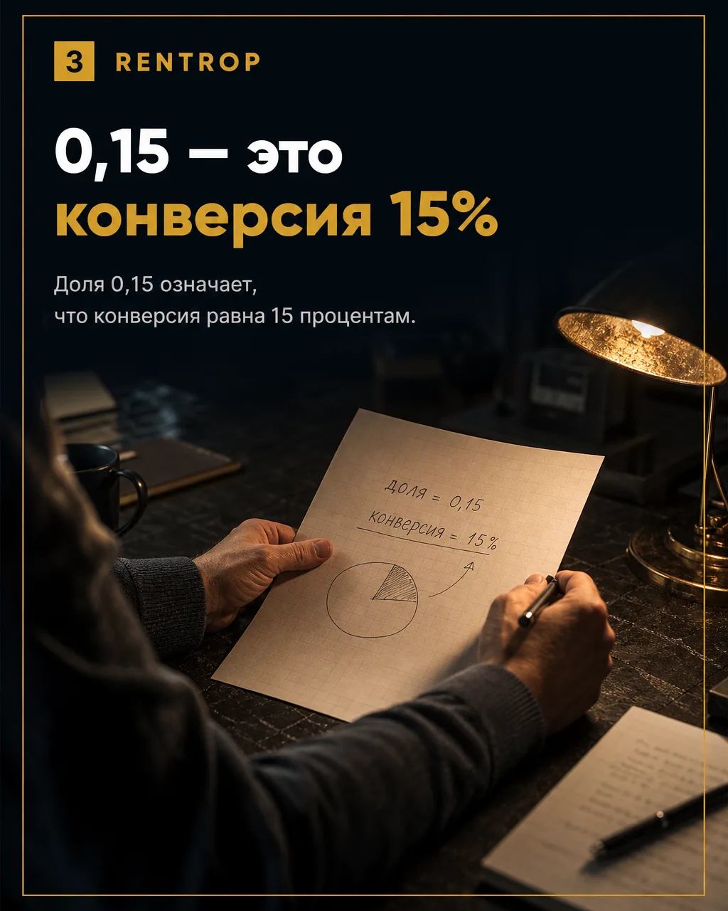 Как посчитать конверсию продаж?