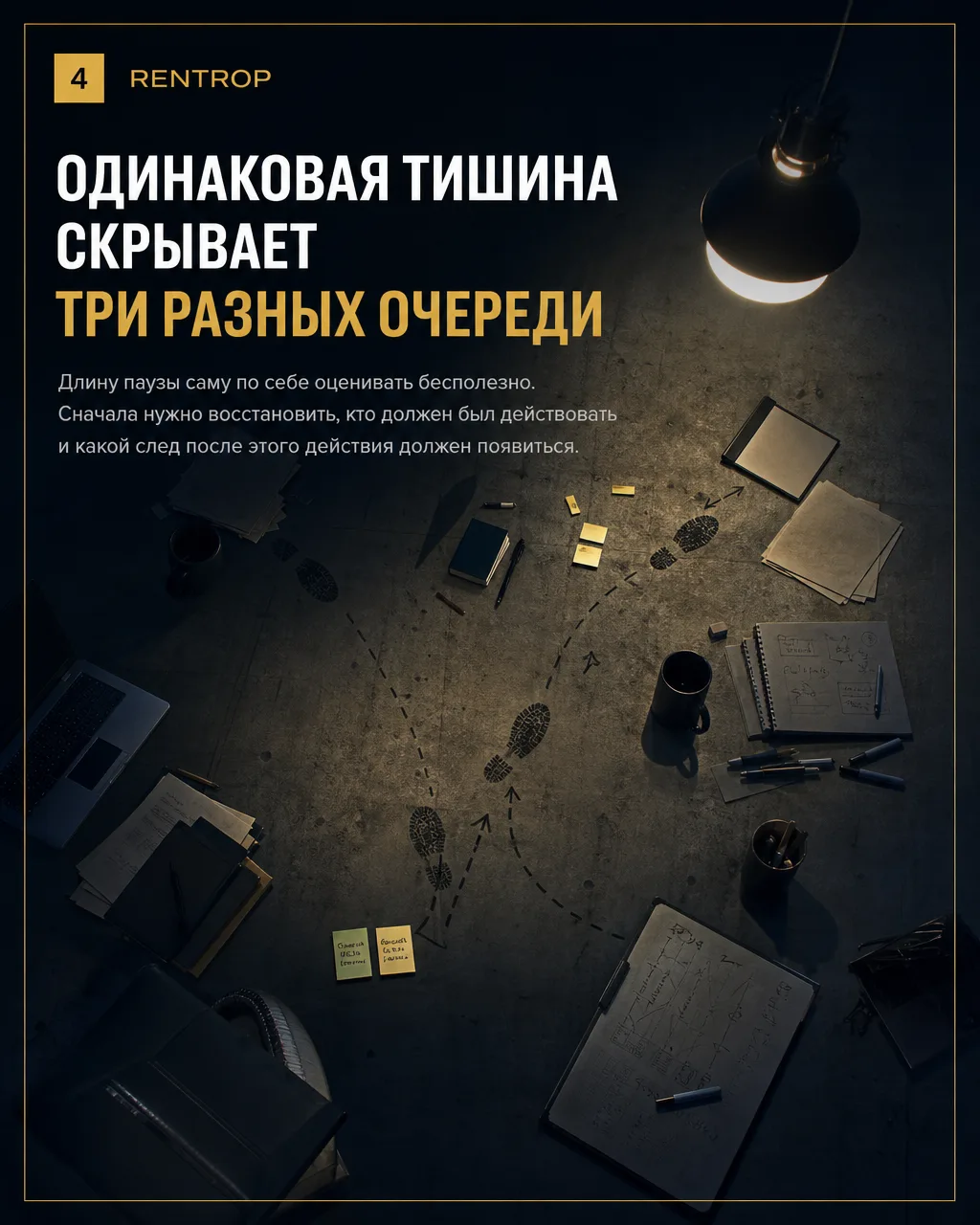 Длинный цикл не означает, что сделка должна жить на догадках