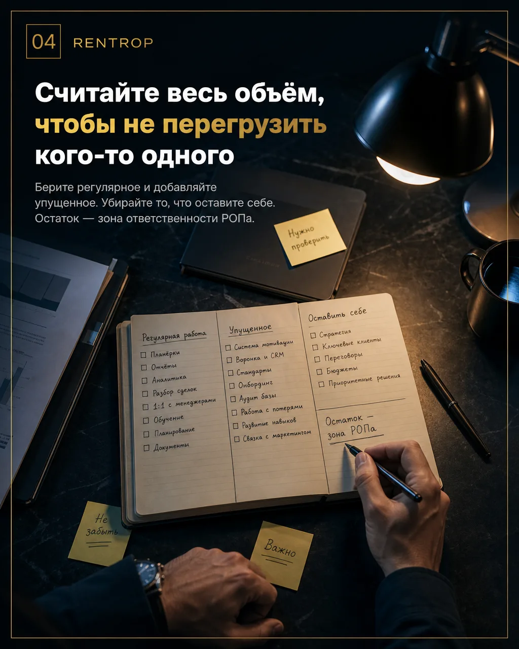 Почему нескольких часов руководства в неделю бывает мало?
