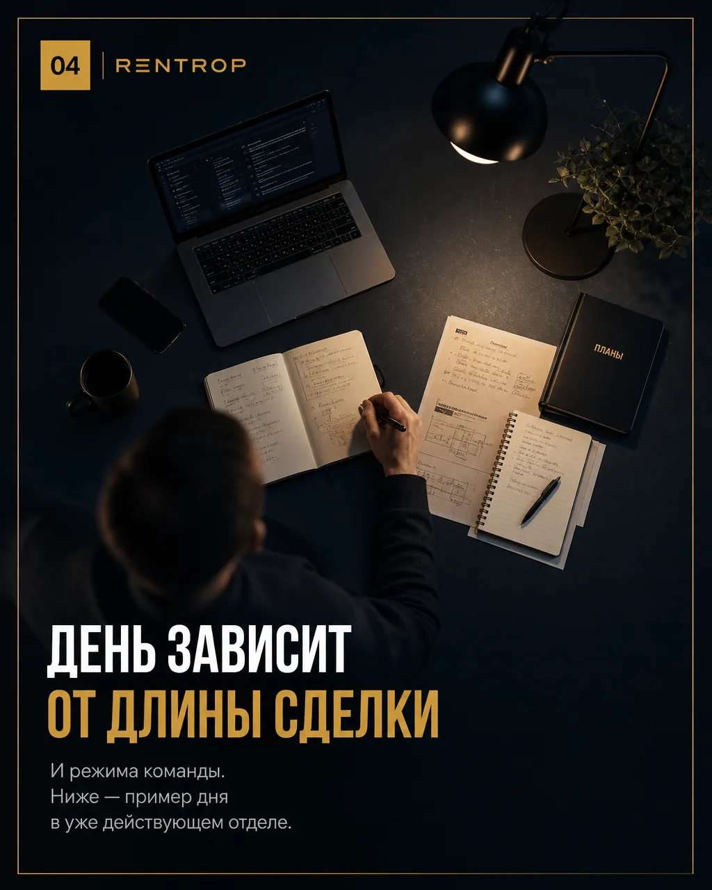 Вопросы руководителю отдела продаж