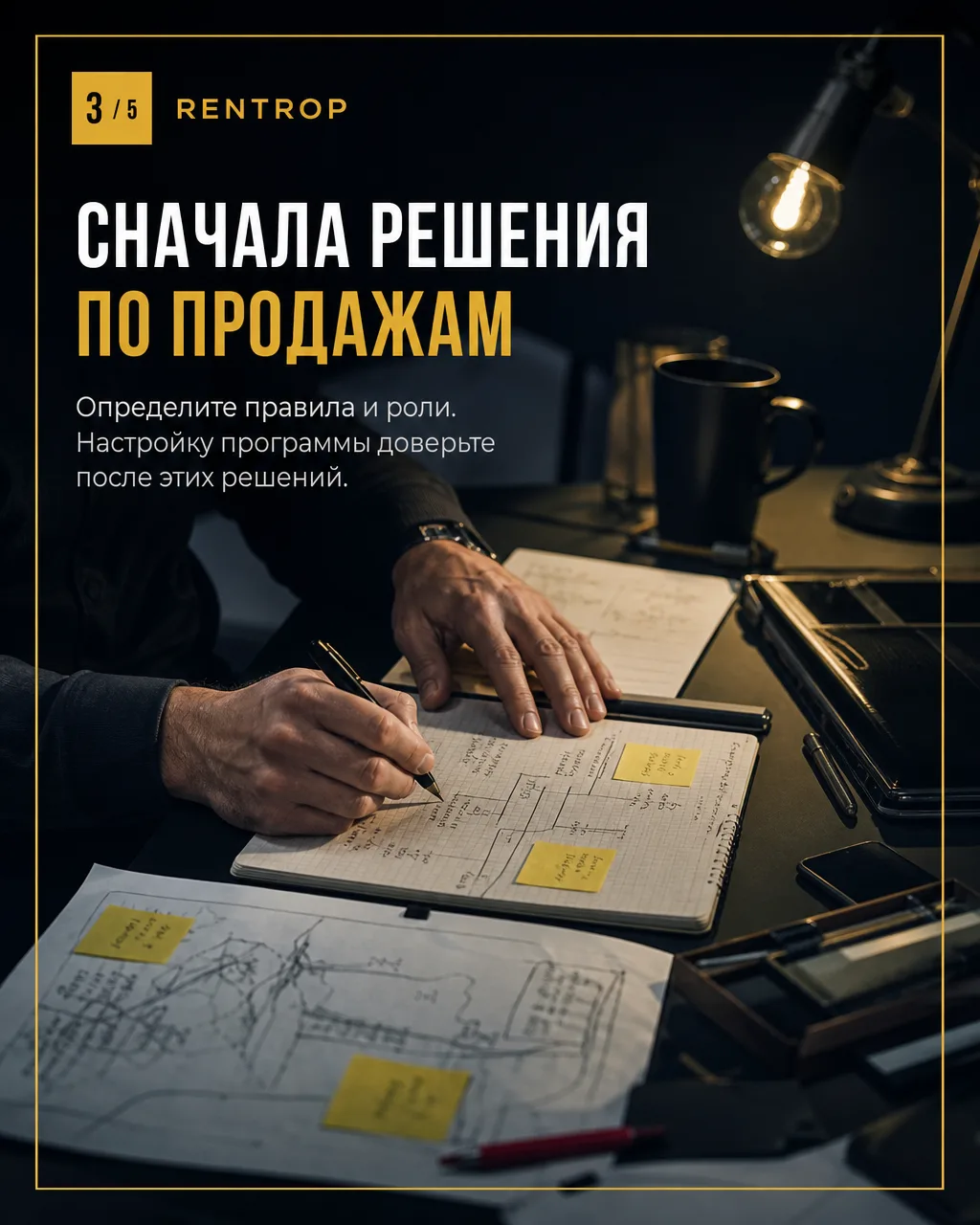 Создание системы продаж