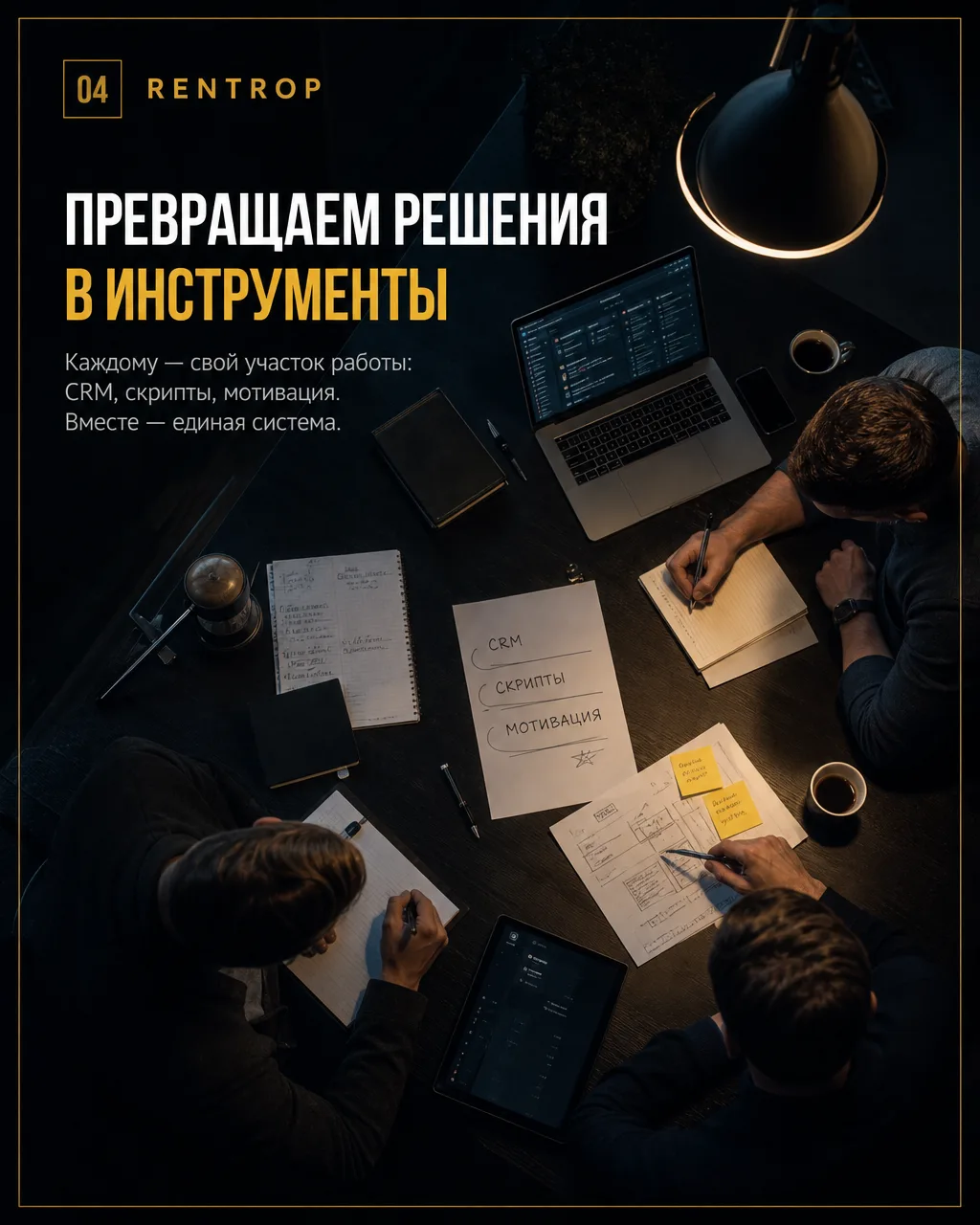 Внедрение системы продаж
