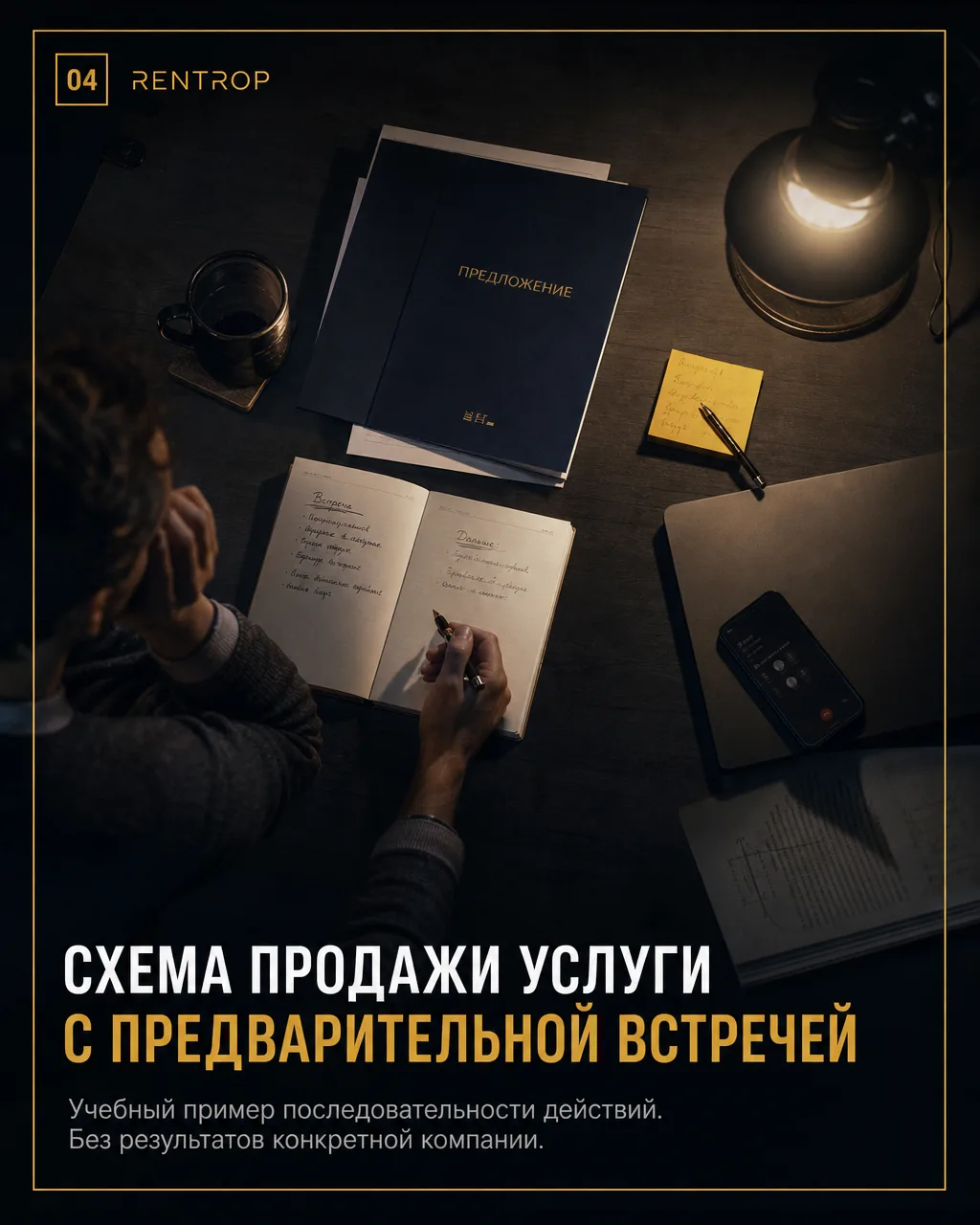 Анализ воронки продаж: найти место и причину остановки